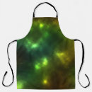 Search for galaxy aprons Milky way