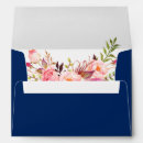 Search for mail boat envelopes Navy blue
