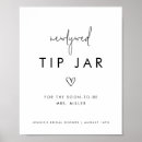 Search for tips posters Shower