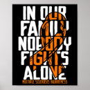 Search for ms support posters Awareness