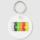 Search for jelly key rings Jellies
