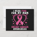 Search for sup cards Awareness