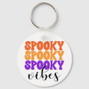 Search for spooky halloween key rings Creepy