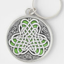 Search for gaelic key rings St patrick's day