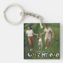 Search for dad birthday key rings Birthdays