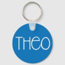 Search for alphabetical key rings Text