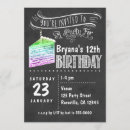 Search for cake slice invitations Party