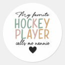 Search for vintage ice skating stickers Frozen
