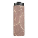 Search for fashion illustration mugs Pattern
