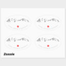 Search for alpine stickers Travel