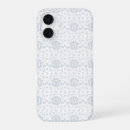 Search for toile iphone cases Victorian