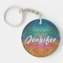 Search for treeing key rings Heart