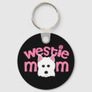 Search for west highland terrier key rings Animals