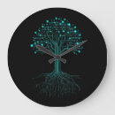 Search for programmer art Binary