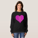 Search for charity hoodies Cancer