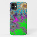 Search for hypnotic iphone cases Design