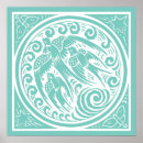 Search for vintage bird posters Nostalgic