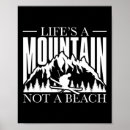 Search for mountain life posters Downhill skiing
