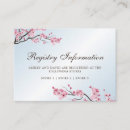 Search for asia invitations Japanese