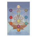 Search for warmth posters Home