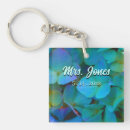 Search for mother of the bride key rings Elegant
