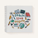 Search for science teacher gifts Classroom