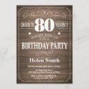 Search for 80 year old men birthday invitations Cheers to 80 years