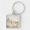 Search for 19th century key rings Facade
