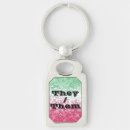 Search for fluid key rings Gay