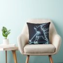 Search for ice hockey cushions Player