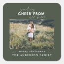 Search for thanksgiving stickers Modern