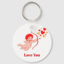 Search for cupids arrow key rings Cherub