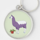 Search for pot rounded key rings Cute