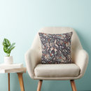 Search for monarch butterfly cushions Abstract