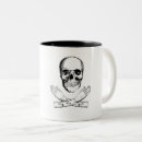 Search for two hands mugs Skull