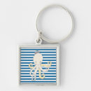 Search for blue ringed octopus key rings Animals