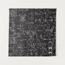 Search for physics formulas posters Scientific