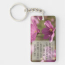 Search for future key rings Inspirational