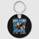 Search for lest we forget key rings United states