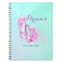 Search for dance quotes office school Inspirational