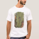 Search for panel tshirts Female
