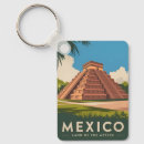Search for aztec key rings Mexican
