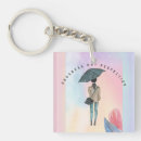 Search for progress key rings Inspirational