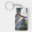 Search for flies key rings Nature