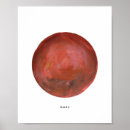 Search for planet baby kids Astronomy
