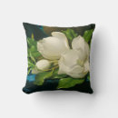 Search for blue velvet cushions Floral