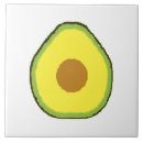 Search for avocado green tiles Food