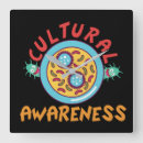 Search for chemistry clocks Medical