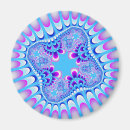 Search for frozen magnets Abstract