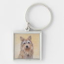Search for berger key rings Dog